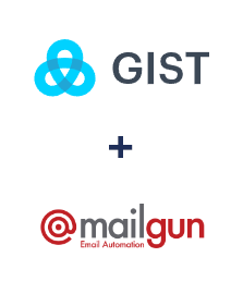 Gist ve Mailgun entegrasyonu
