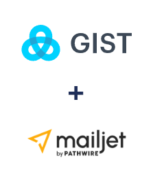 Gist ve Mailjet entegrasyonu