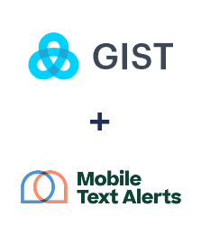 Gist ve Mobile Text Alerts entegrasyonu