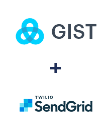 Gist ve SendGrid entegrasyonu