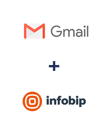 Gmail ve Infobip entegrasyonu