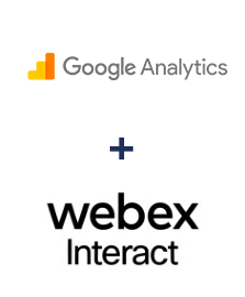 Google Analytics ve Webex Interact entegrasyonu