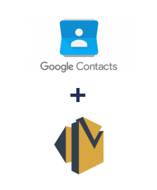 Google Contacts ve Amazon SES entegrasyonu