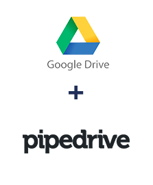 Google Drive ve Pipedrive entegrasyonu