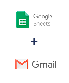 Google Sheets ve Gmail entegrasyonu