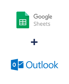 Google Sheets ve Microsoft Outlook entegrasyonu