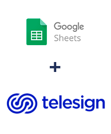 Google Sheets ve Telesign entegrasyonu