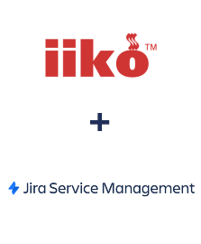 iiko ve Jira Service Management entegrasyonu iiko ve Jira Service Management entegrasyonu
