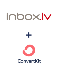 INBOX.LV ve ConvertKit entegrasyonu
