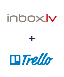 INBOX.LV ve Trello entegrasyonu