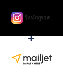 Instagram ve Mailjet entegrasyonu