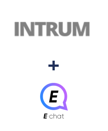 Intrum ve E-chat entegrasyonu