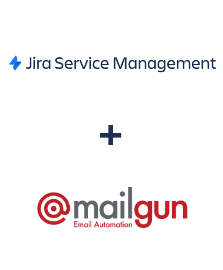 Jira Service Management ve Mailgun entegrasyonu