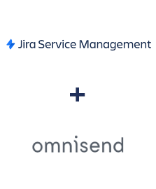 Jira Service Management ve Omnisend entegrasyonu