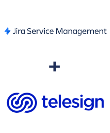 Jira Service Management ve Telesign entegrasyonu
