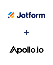 Jotform ve Apollo.io entegrasyonu