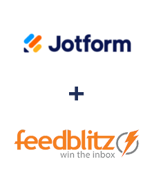 Jotform ve FeedBlitz entegrasyonu