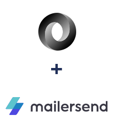 JSON ve MailerSend entegrasyonu