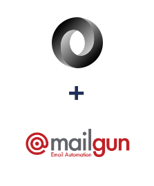 JSON ve Mailgun entegrasyonu