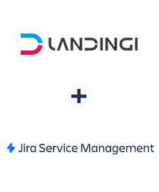 Landingi ve Jira Service Management entegrasyonu