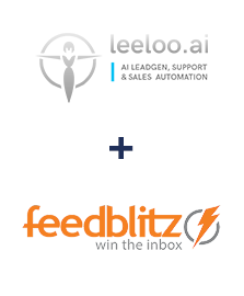 Leeloo ve FeedBlitz entegrasyonu