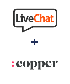 LiveChat ve Copper entegrasyonu