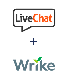 LiveChat ve Wrike entegrasyonu