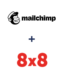 MailChimp ve 8x8 entegrasyonu