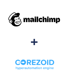 MailChimp ve Corezoid entegrasyonu