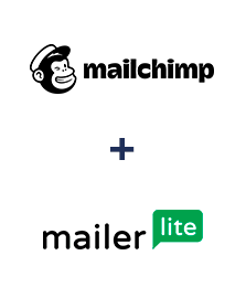 MailChimp ve MailerLite entegrasyonu