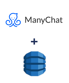 ManyChat ve Amazon DynamoDB entegrasyonu