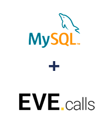 MySQL ve Evecalls entegrasyonu