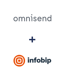 Omnisend ve Infobip entegrasyonu