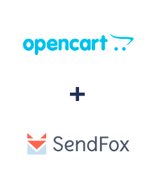 Opencart ve SendFox entegrasyonu