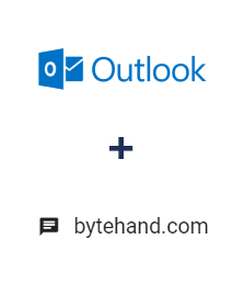 Microsoft Outlook ve BYTEHAND entegrasyonu Microsoft Outlook ve BYTEHAND entegrasyonu