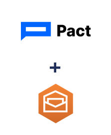 Pact ve Amazon Workmail entegrasyonu Pact ve Amazon Workmail entegrasyonu