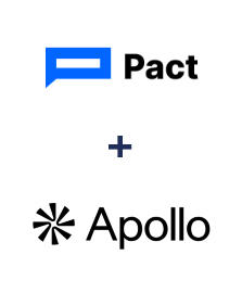 Pact ve Apollo.io entegrasyonu