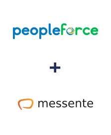 PeopleForce ve Messente entegrasyonu