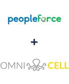 PeopleForce ve Omnicell entegrasyonu