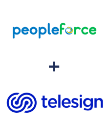 PeopleForce ve Telesign entegrasyonu