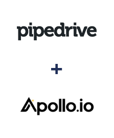 Pipedrive ve Apollo.io entegrasyonu