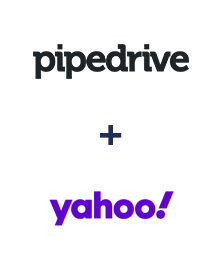 Pipedrive ve Yahoo! entegrasyonu