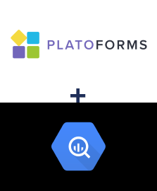 PlatoForms ve BigQuery entegrasyonu