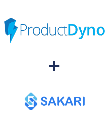 ProductDyno ve Sakari entegrasyonu