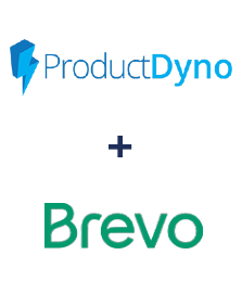 ProductDyno ve Brevo entegrasyonu