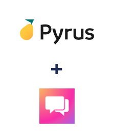 Pyrus ve ClickSend entegrasyonu