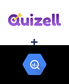 Quizell ve BigQuery entegrasyonu