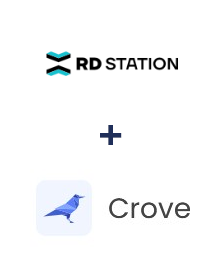 RD Station ve Crove entegrasyonu