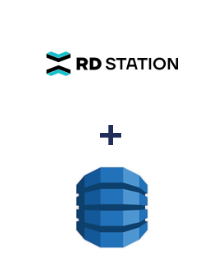 RD Station ve Amazon DynamoDB entegrasyonu