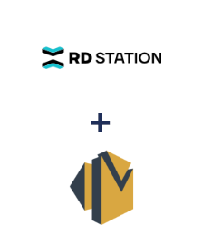 RD Station ve Amazon SES entegrasyonu